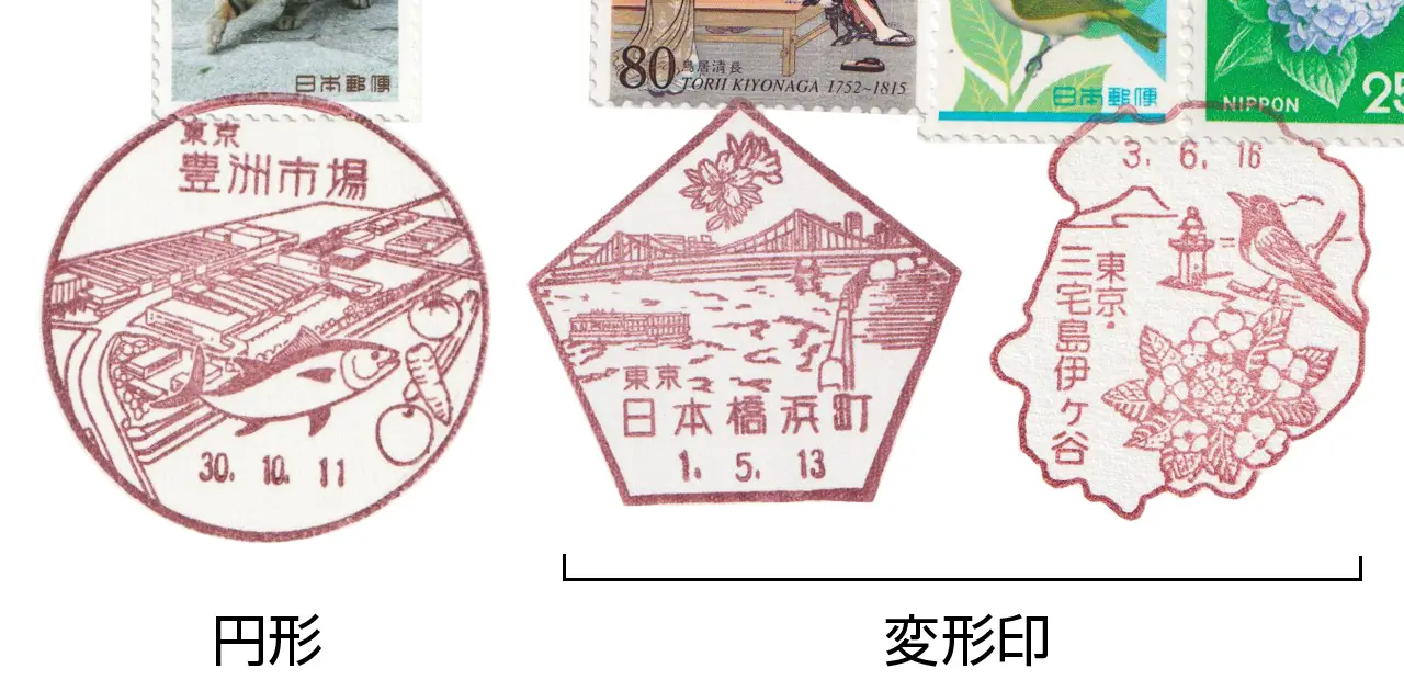 風景印、円形と変形印